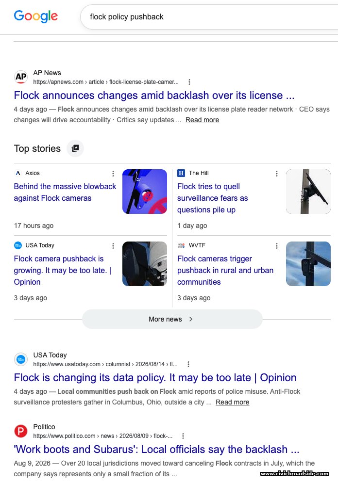 Google search results for 'flock policy pushback' showing recent headlines from AP News, Axios, The Hill, USA Today, and Politico about national backlash against Flock Safety cameras